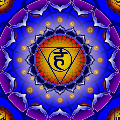 throat chakra